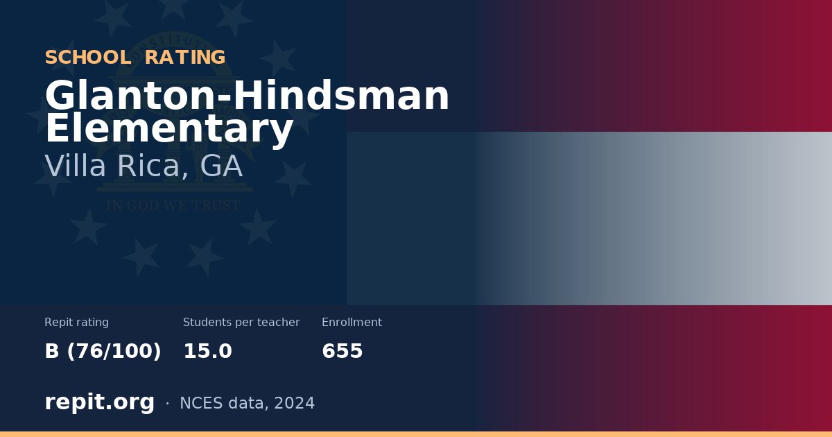 Glanton-Hindsman Elementary, Villa Rica, GA — Repit school rating B (76/100)