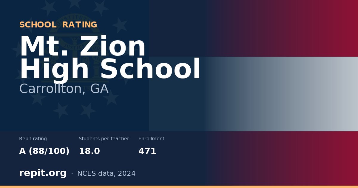 Mt. Zion High School, Carrollton, GA — Repit school rating A (88/100)