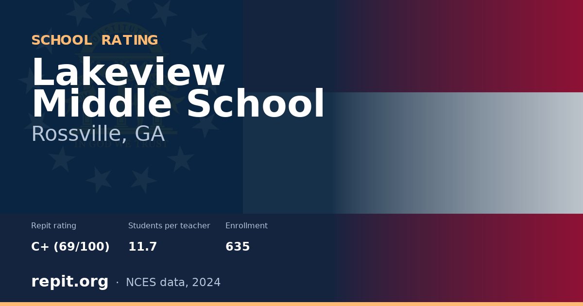 Lakeview Middle School, Rossville, GA — Repit school rating C+ (69/100)