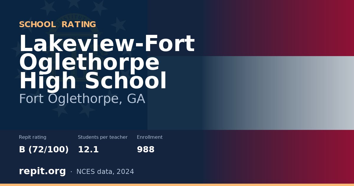 Lakeview-Fort Oglethorpe High School, Fort Oglethorpe, GA — Repit school rating B (72/100)