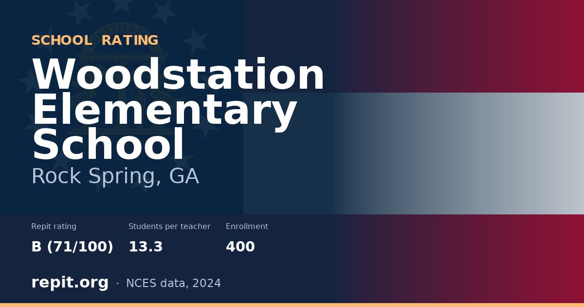 Woodstation Elementary School, Rock Spring, GA — Repit school rating B (71/100)