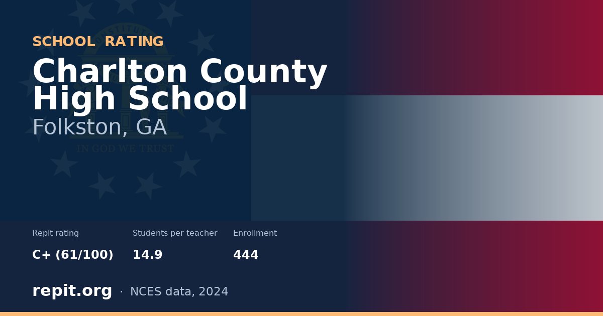 Charlton County High School, Folkston, GA — Repit school rating C+ (61/100)