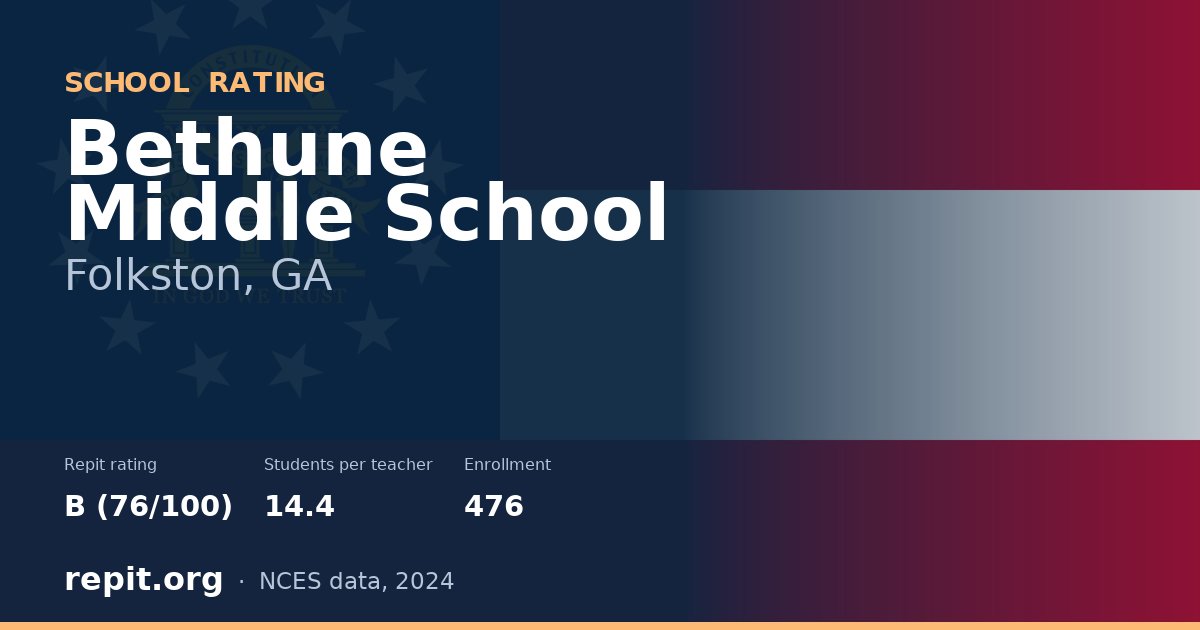 Bethune Middle School, Folkston, GA — Repit school rating B (76/100)