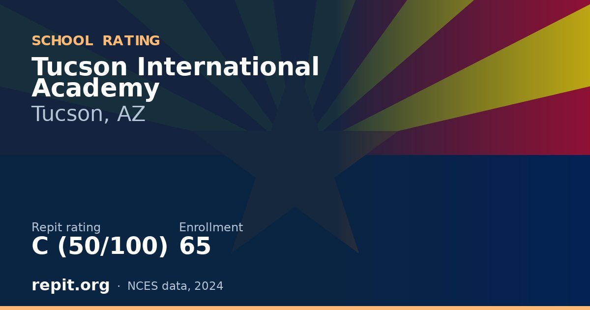 Tucson International Academy, Tucson, AZ — Repit school rating C (50/100)