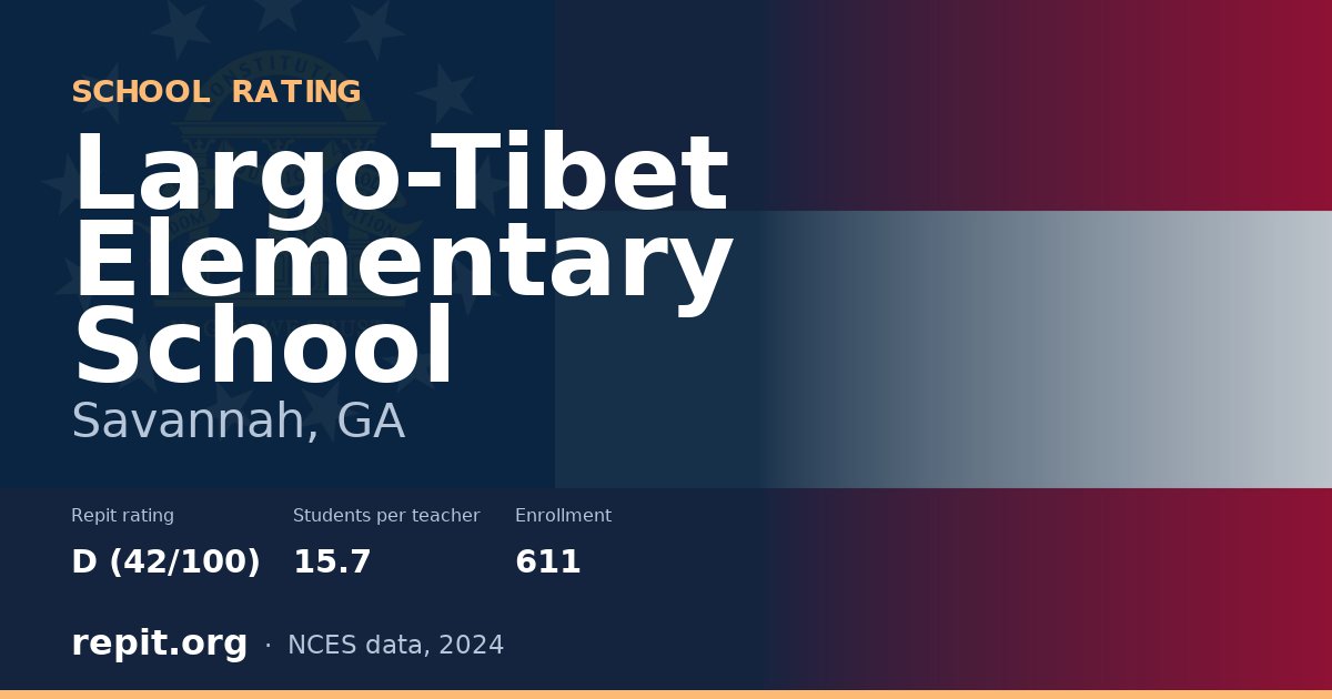 Largo-Tibet Elementary School, Savannah, GA — Repit school rating D (42/100)