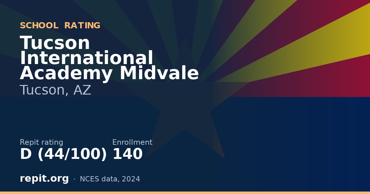 Tucson International Academy Midvale, Tucson, AZ — Repit school rating D (44/100)