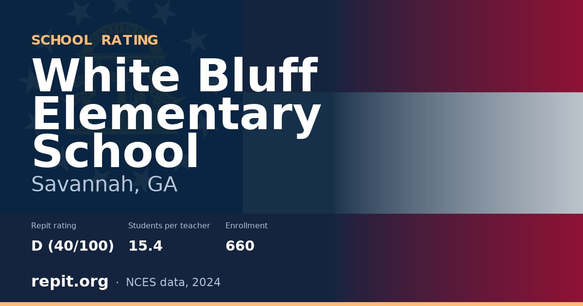 White Bluff Elementary School, Savannah, GA — Repit school rating D (40/100)