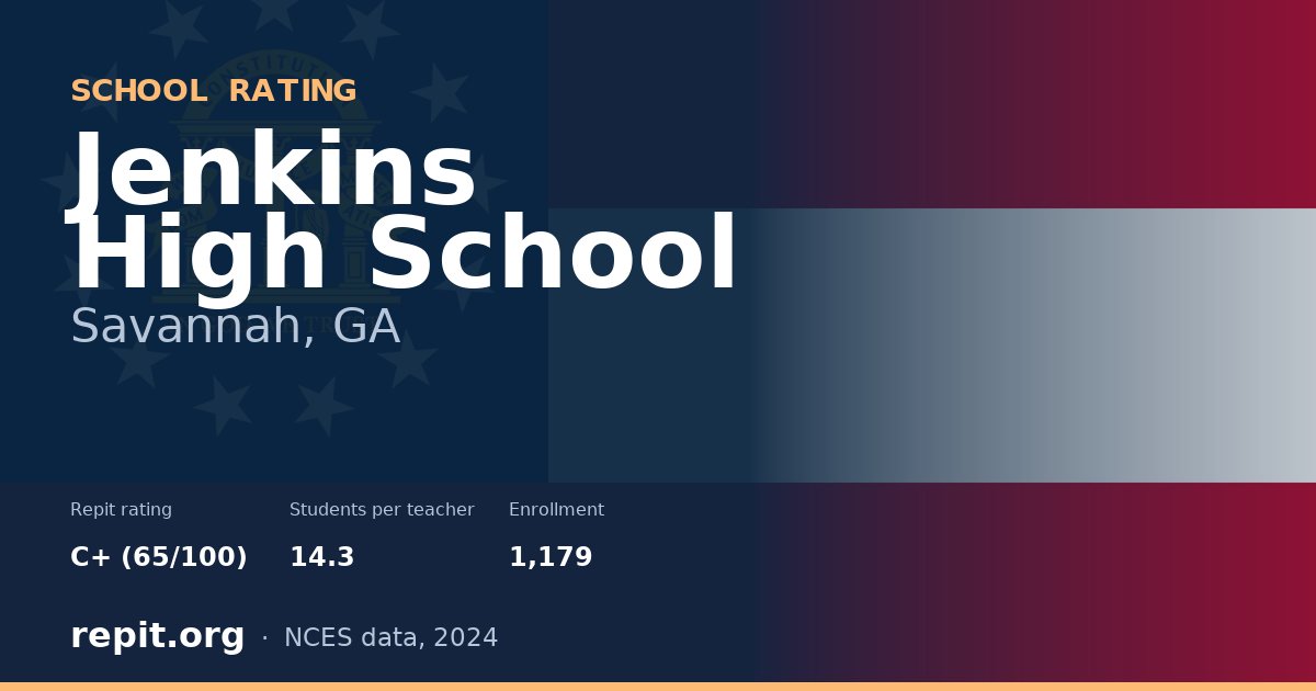 Jenkins High School, Savannah, GA — Repit school rating C+ (65/100)