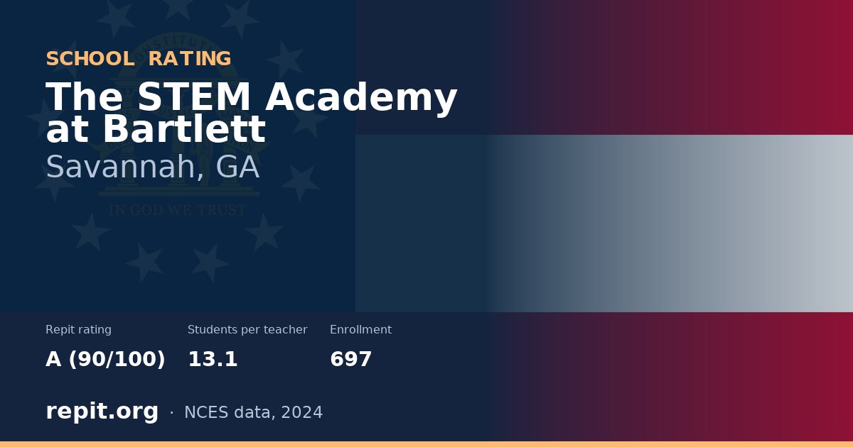 The STEM Academy at Bartlett, Savannah, GA — Repit school rating A (90/100)
