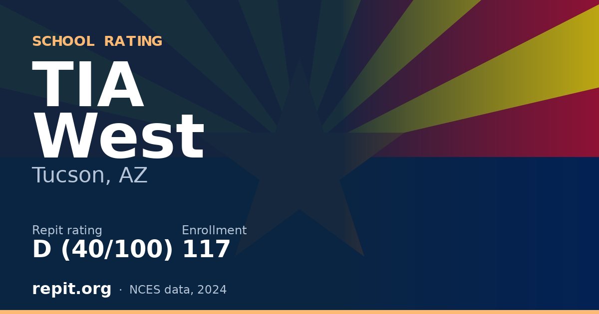 TIA West, Tucson, AZ — Repit school rating D (40/100)