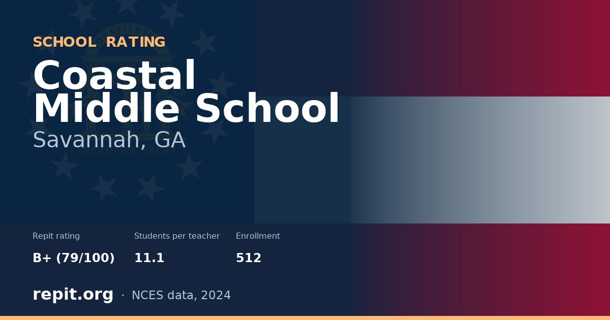 Coastal Middle School, Savannah, GA — Repit school rating B+ (79/100)