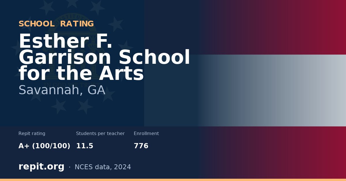 Esther F. Garrison School for the Arts, Savannah, GA — Repit school rating A+ (100/100)