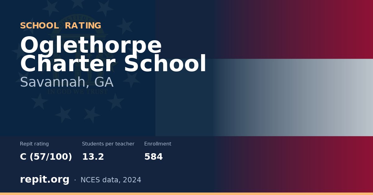 Oglethorpe Charter School, Savannah, GA — Repit school rating C (57/100)