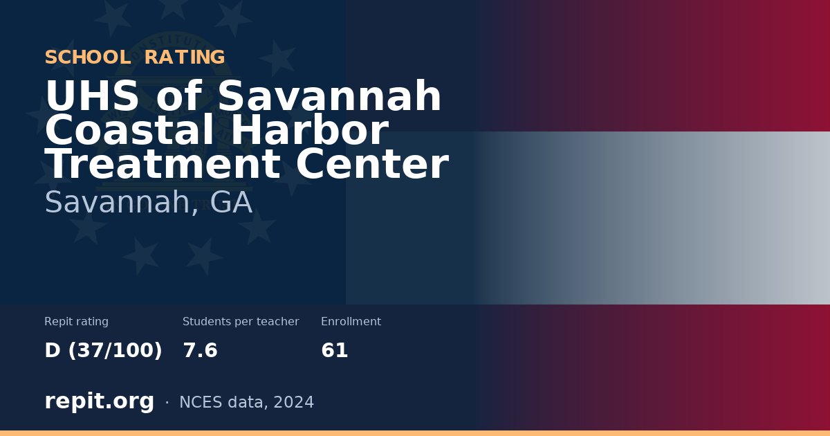 UHS of Savannah Coastal Harbor Treatment Center, Savannah, GA — Repit school rating D (37/100)