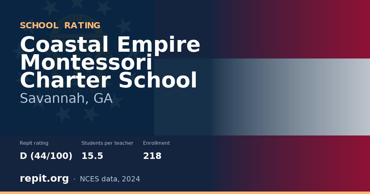 Coastal Empire Montessori Charter School, Savannah, GA — Repit school rating D (44/100)