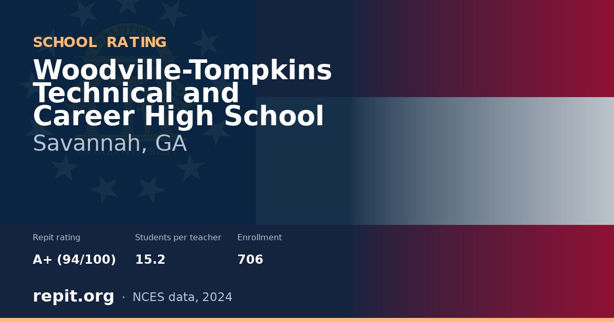 Woodville-Tompkins Technical and Career High School, Savannah, GA — Repit school rating A+ (94/100)