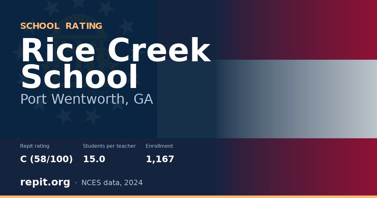 Rice Creek School, Port Wentworth, GA — Repit school rating C (58/100)