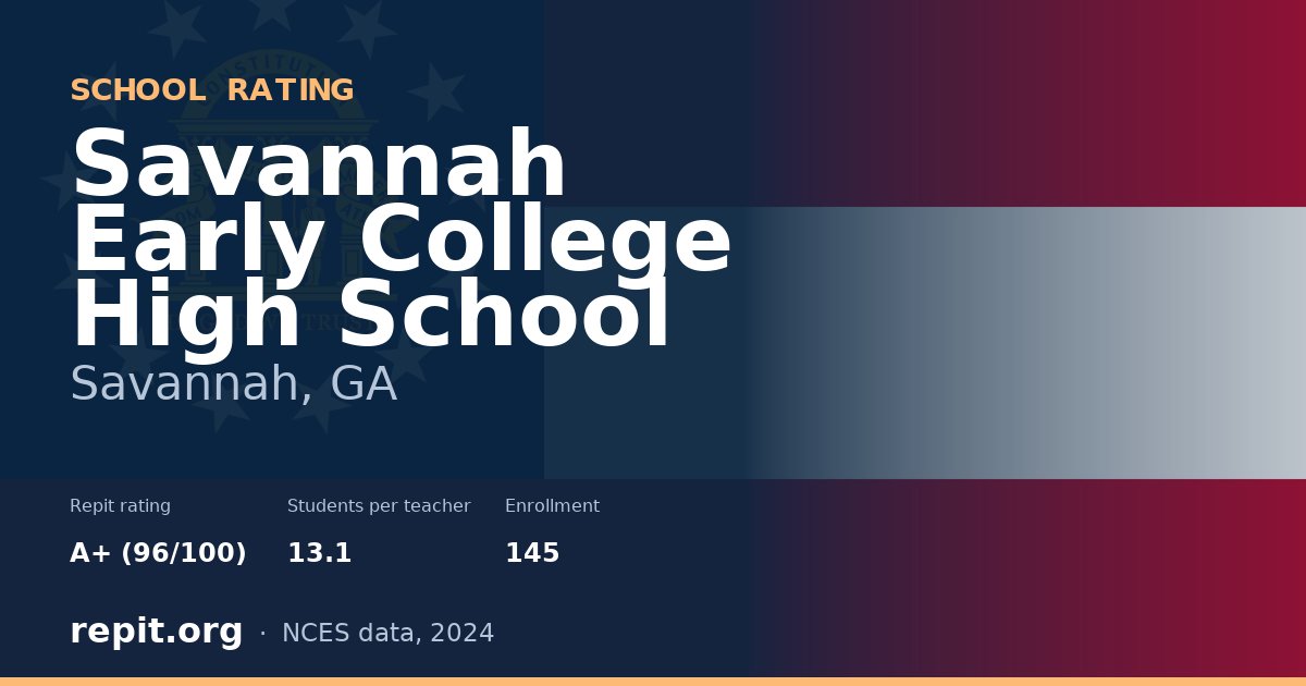 Savannah Early College High School, Savannah, GA — Repit school rating A+ (96/100)