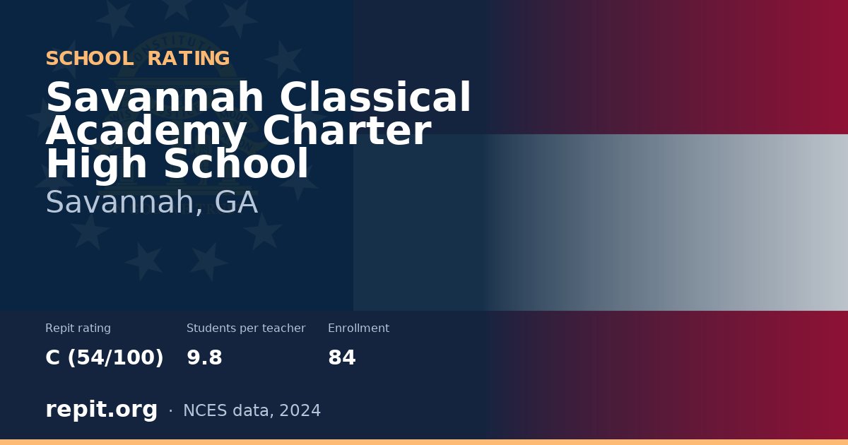 Savannah Classical Academy Charter High School, Savannah, GA — Repit school rating C (54/100)