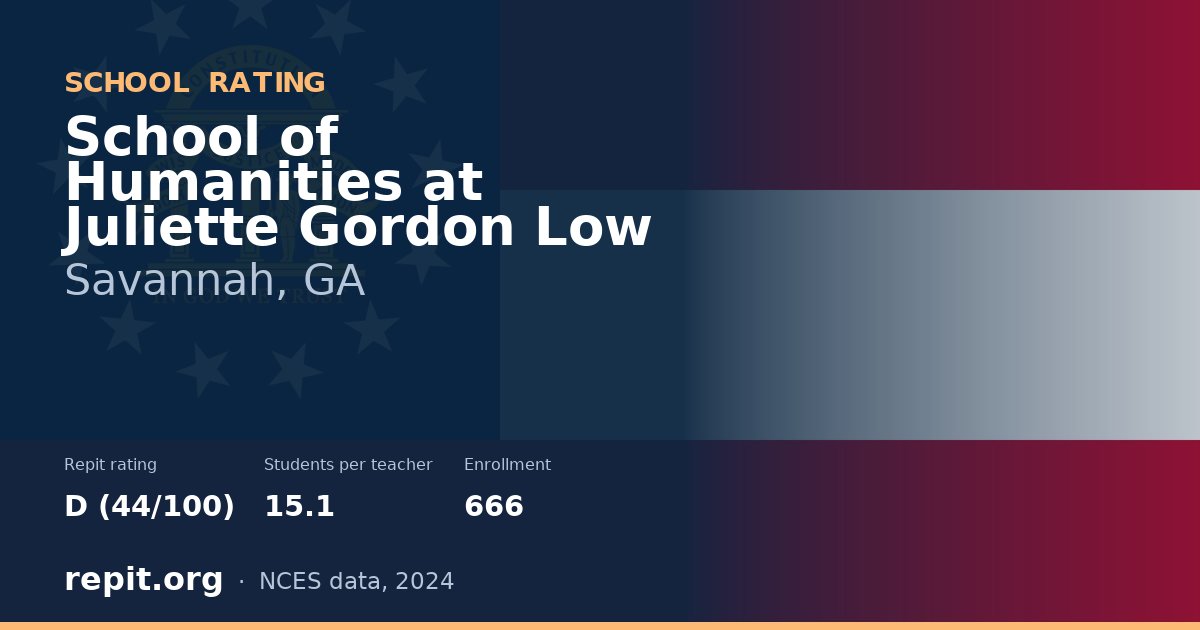 School of Humanities at Juliette Gordon Low, Savannah, GA — Repit school rating D (44/100)