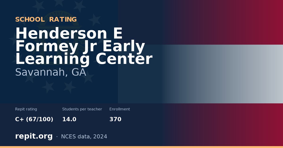 Henderson E Formey Jr Early Learning Center, Savannah, GA — Repit school rating C+ (67/100)