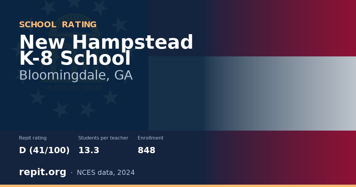 New Hampstead K-8 School, Bloomingdale, GA — Repit school rating D (41/100)