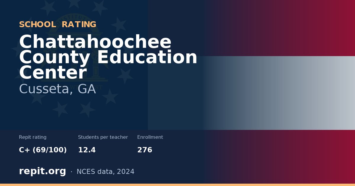 Chattahoochee County Education Center, Cusseta, GA — Repit school rating C+ (69/100)