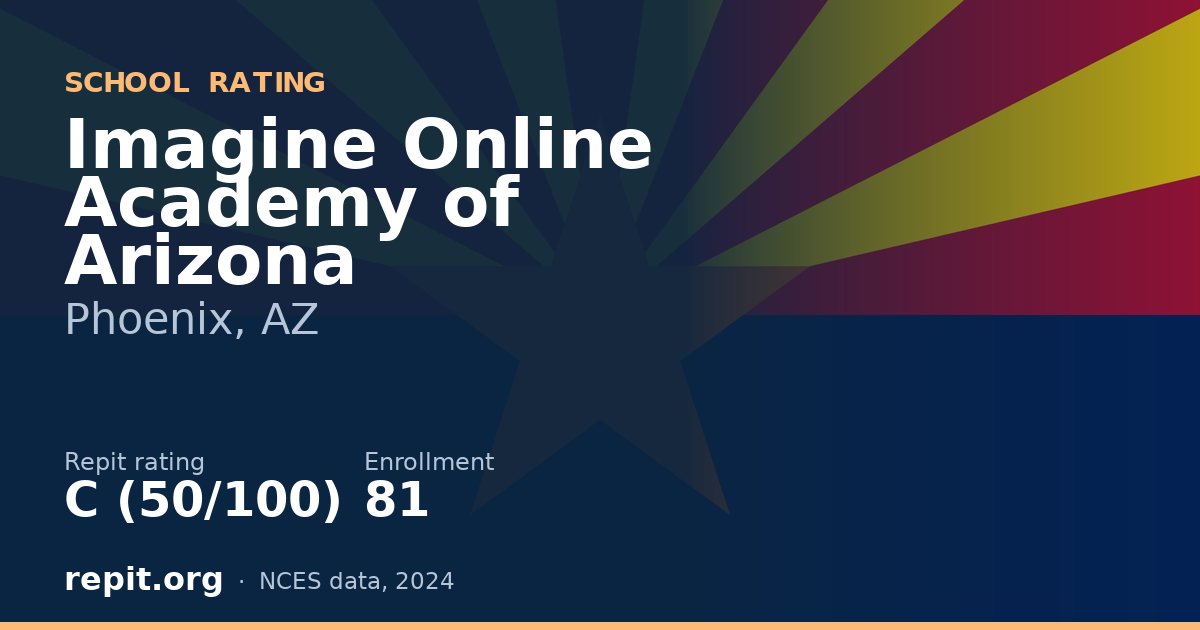Imagine Online Academy of Arizona, Phoenix, AZ — Repit school rating C (50/100)