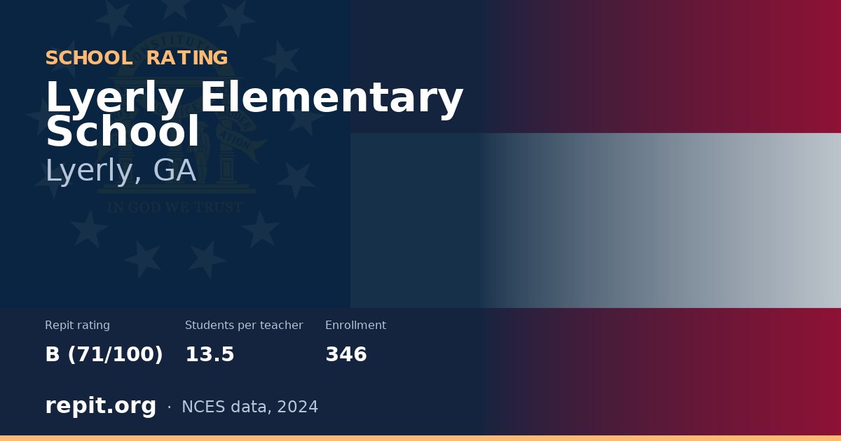 Lyerly Elementary School, Lyerly, GA — Repit school rating B (71/100)
