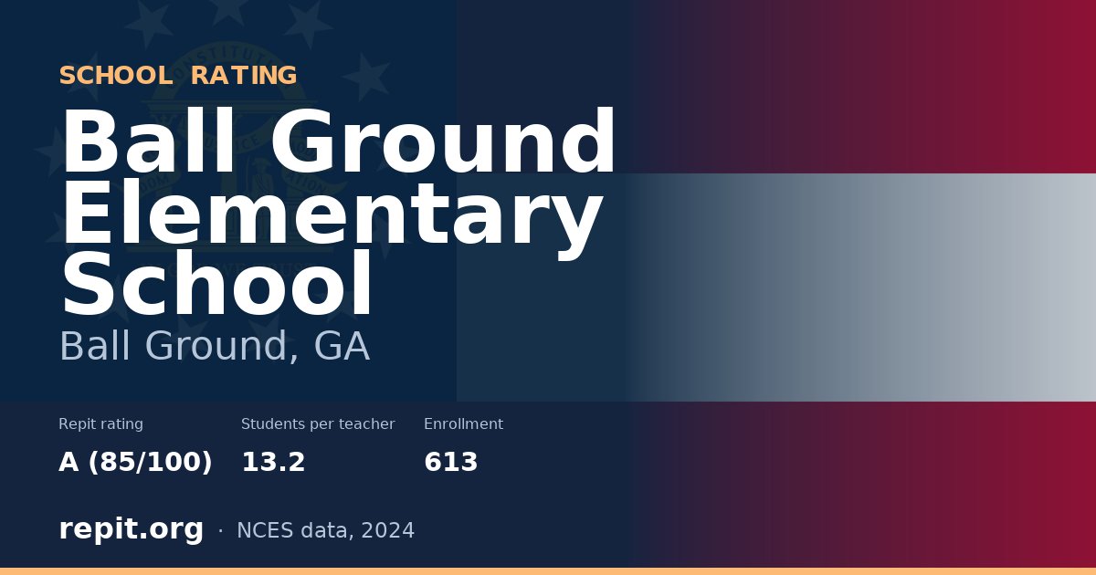 Ball Ground Elementary School, Ball Ground, GA — Repit school rating A (85/100)