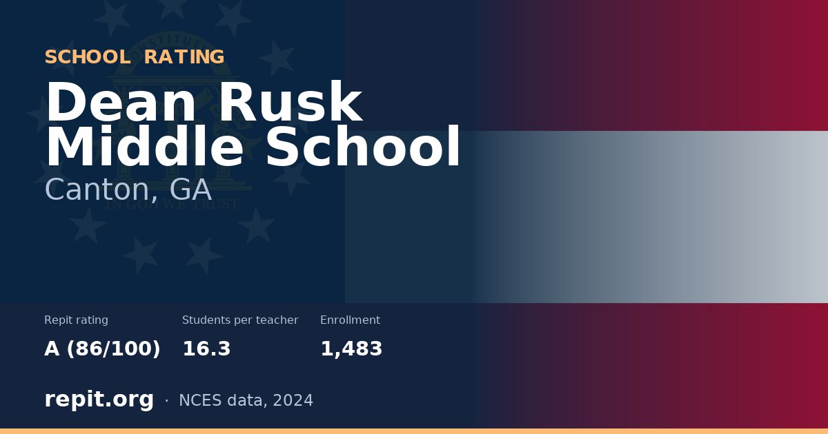 Dean Rusk Middle School, Canton, GA — Repit school rating A (86/100)