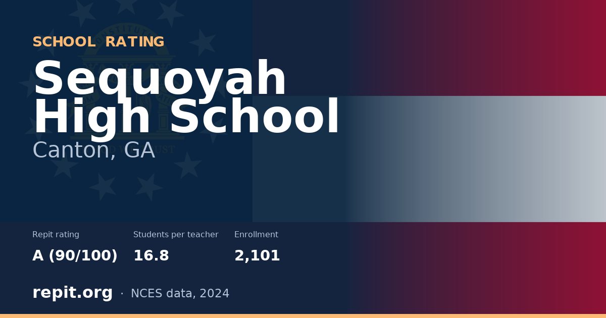 Sequoyah High School, Canton, GA — Repit school rating A (90/100)