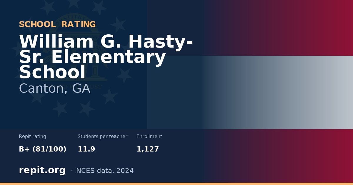 William G. Hasty- Sr. Elementary School, Canton, GA — Repit school rating B+ (81/100)