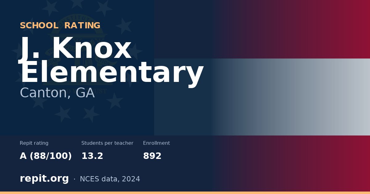 J. Knox Elementary, Canton, GA — Repit school rating A (88/100)