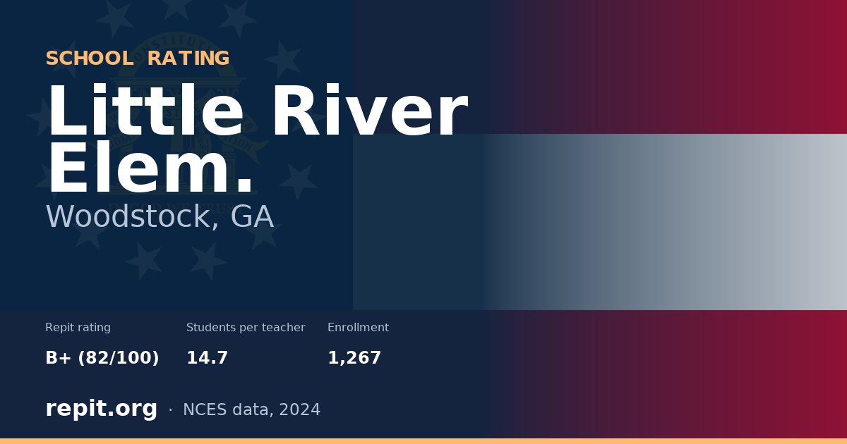Little River Elem., Woodstock, GA — Repit school rating B+ (82/100)