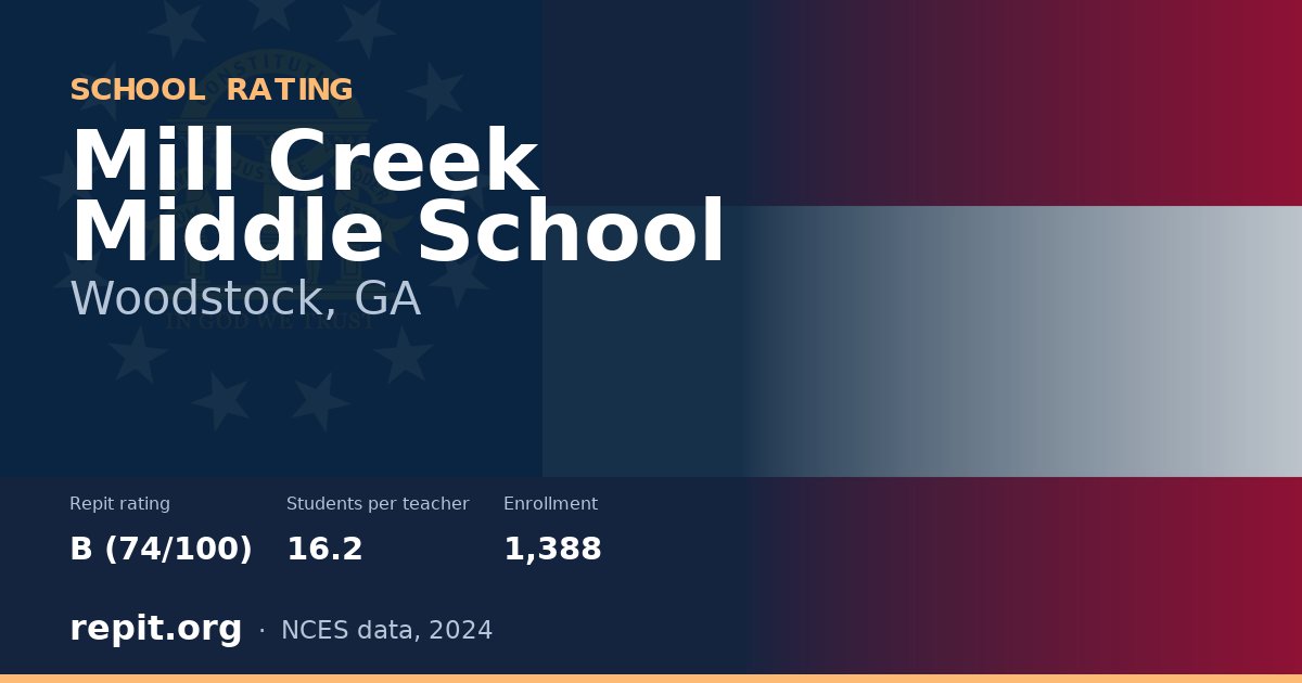 Mill Creek Middle School, Woodstock, GA — Repit school rating B (74/100)