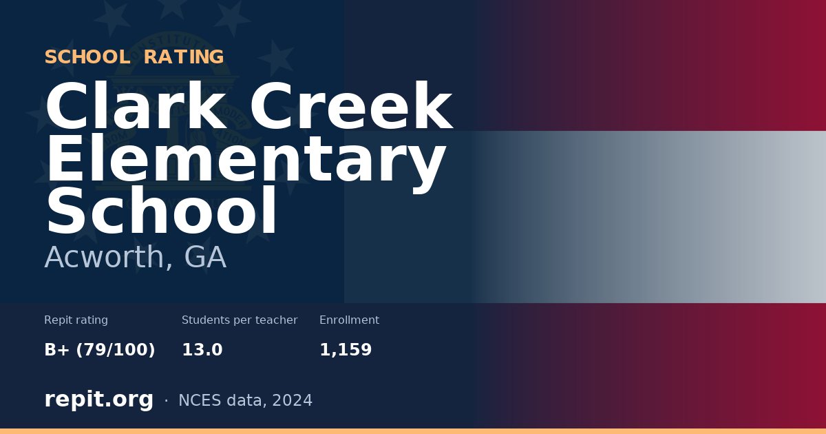 Clark Creek Elementary School, Acworth, GA — Repit school rating B+ (79/100)