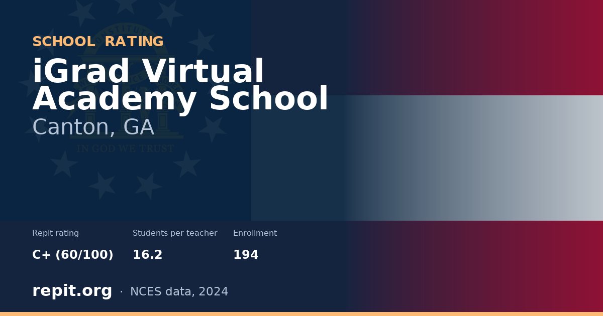 iGrad Virtual Academy School, Canton, GA — Repit school rating C+ (60/100)
