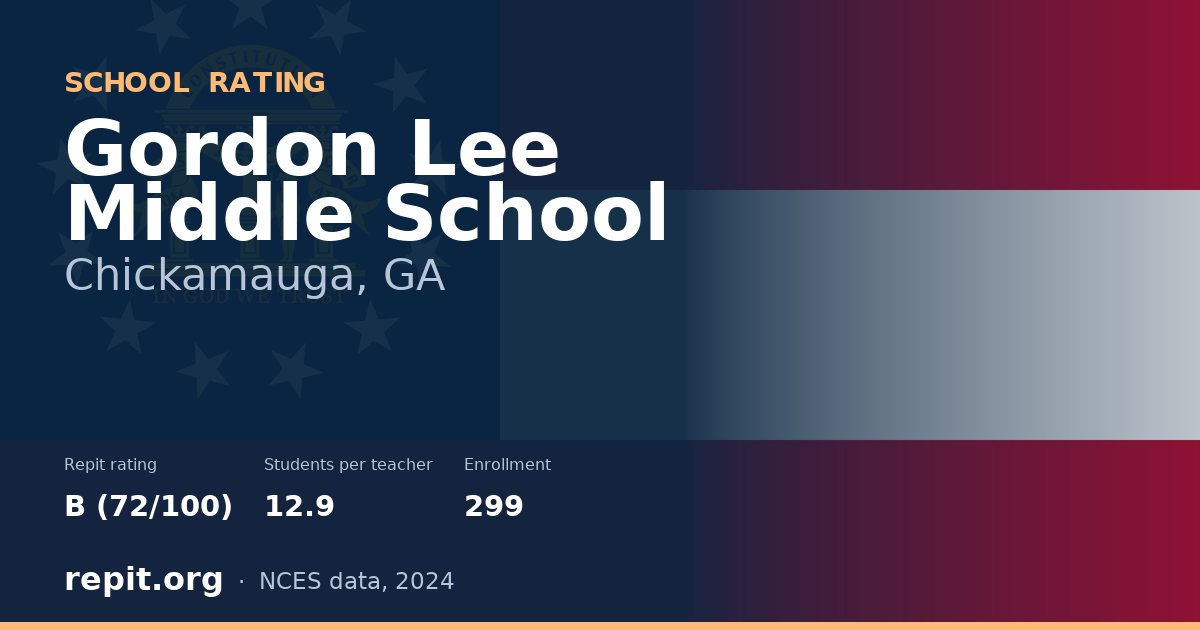 Gordon Lee Middle School, Chickamauga, GA — Repit school rating B (72/100)