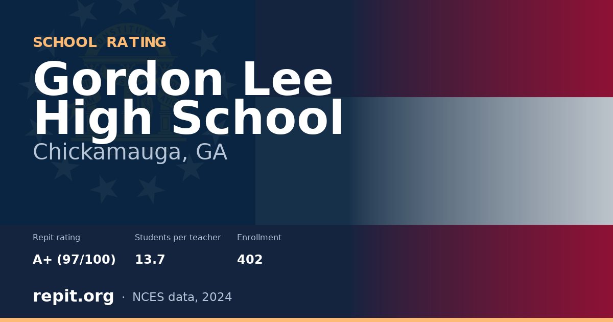 Gordon Lee High School, Chickamauga, GA — Repit school rating A+ (97/100)