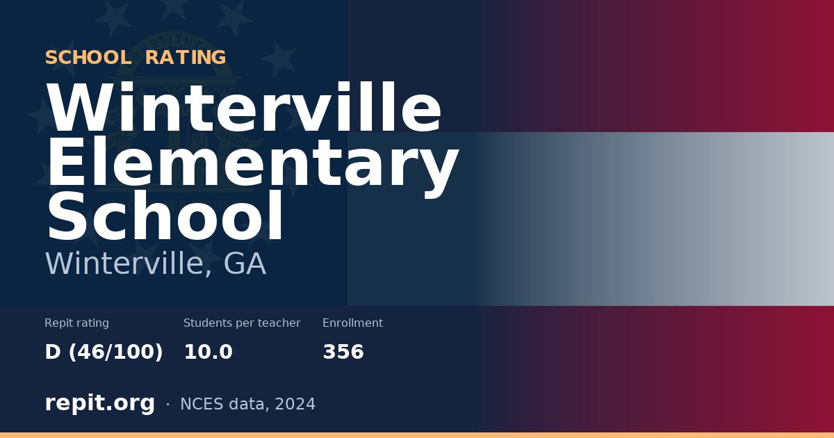 Winterville Elementary School, Winterville, GA — Repit school rating D (46/100)
