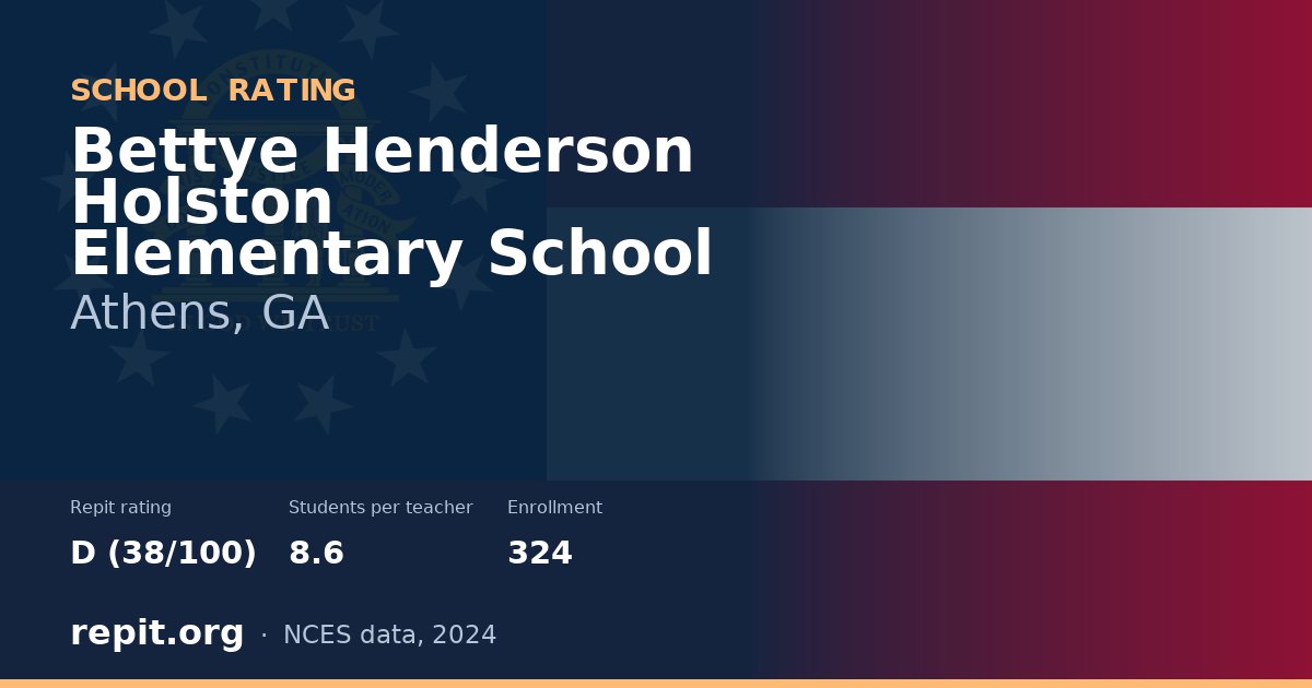 Bettye Henderson Holston Elementary School, Athens, GA — Repit school rating D (38/100)