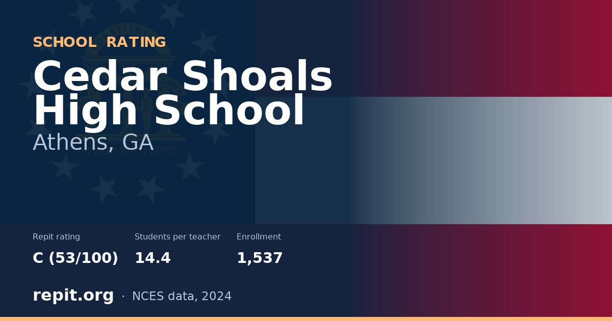 Cedar Shoals High School, Athens, GA — Repit school rating C (53/100)