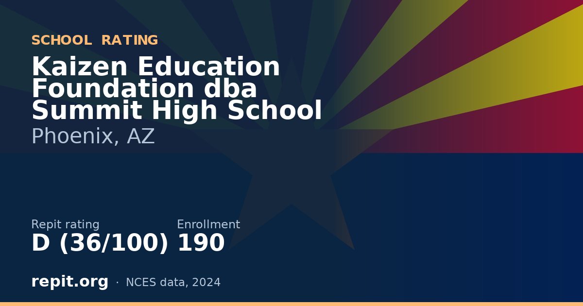 Kaizen Education Foundation dba Summit High School, Phoenix, AZ — Repit school rating D (36/100)
