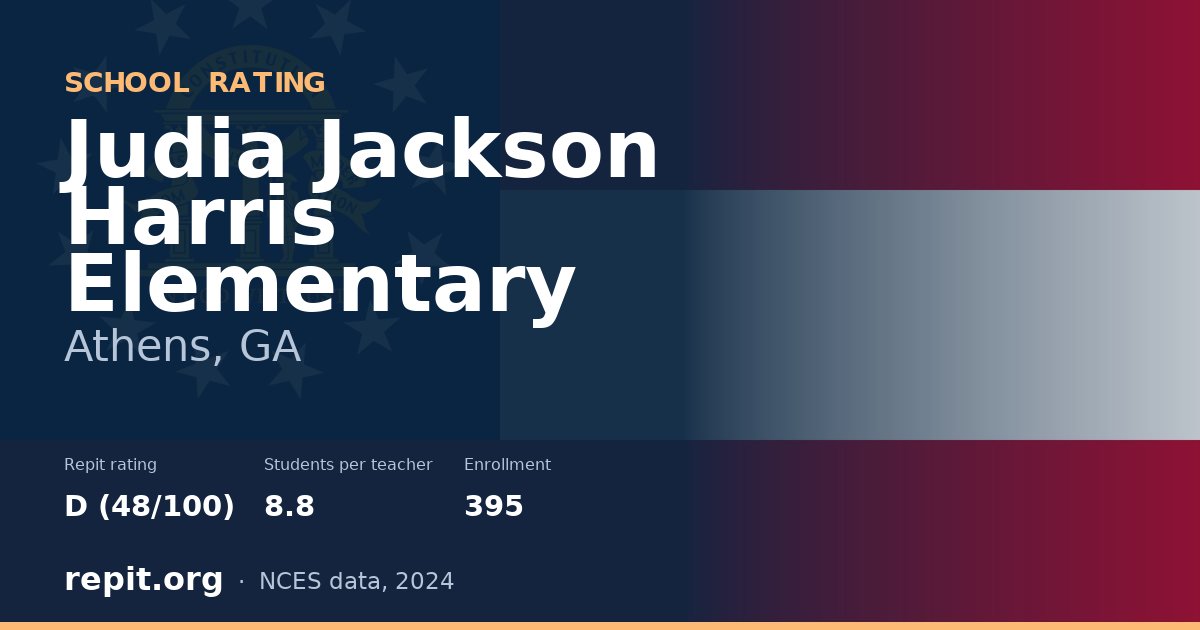 Judia Jackson Harris Elementary, Athens, GA — Repit school rating D (48/100)