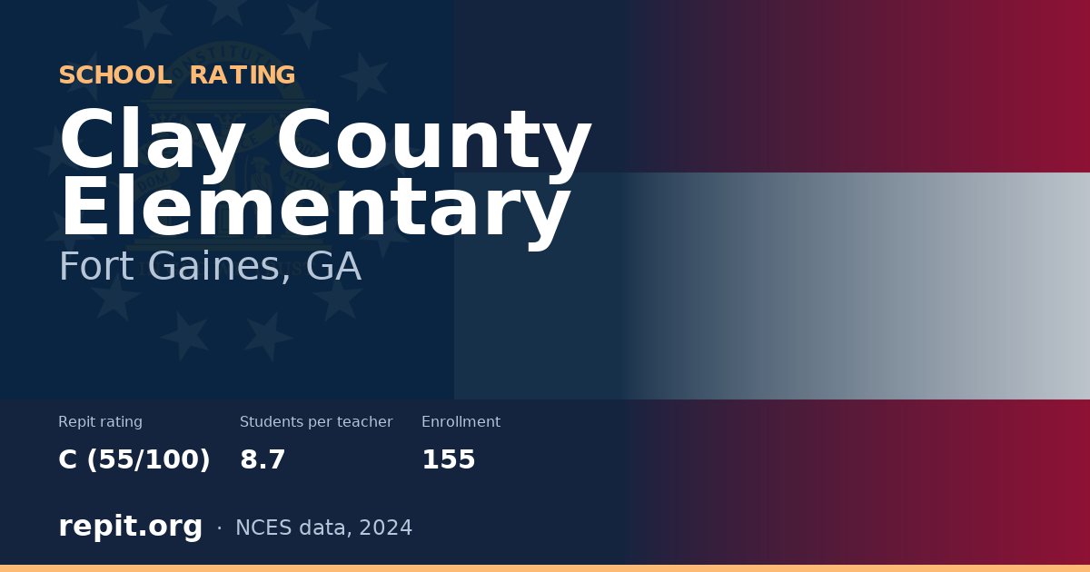 Clay County Elementary, Fort Gaines, GA — Repit school rating C (55/100)