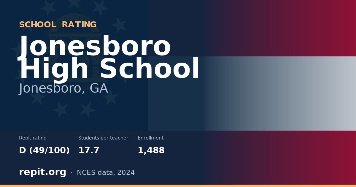 Jonesboro High School, Jonesboro, GA — Repit school rating D (49/100)