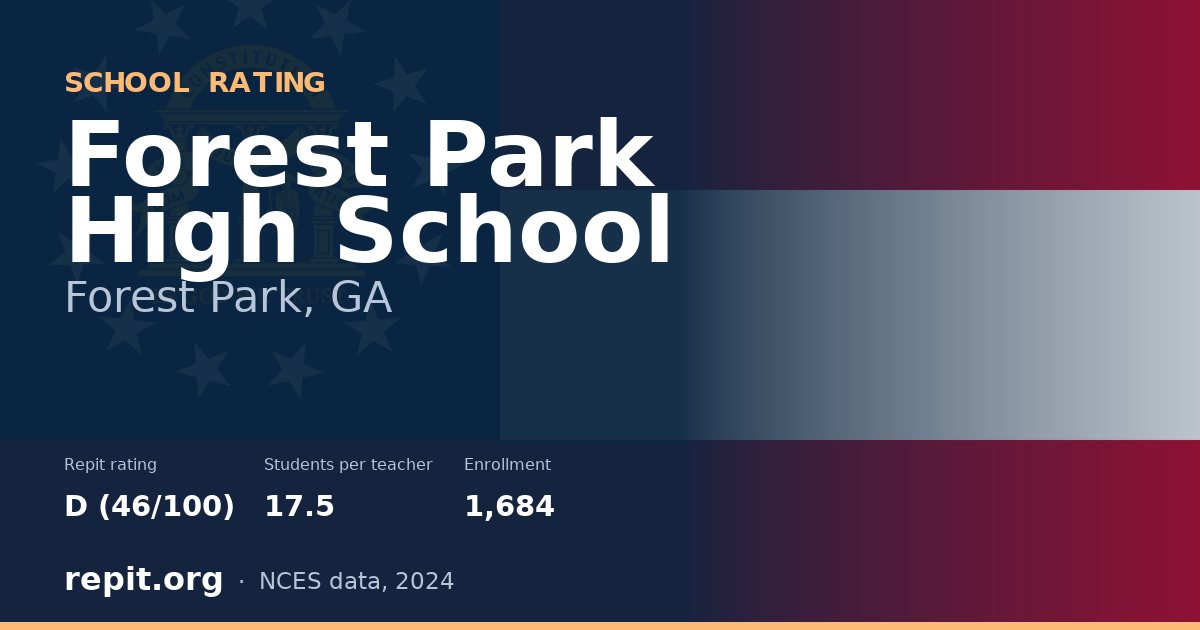 Forest Park High School, Forest Park, GA — Repit school rating D (46/100)