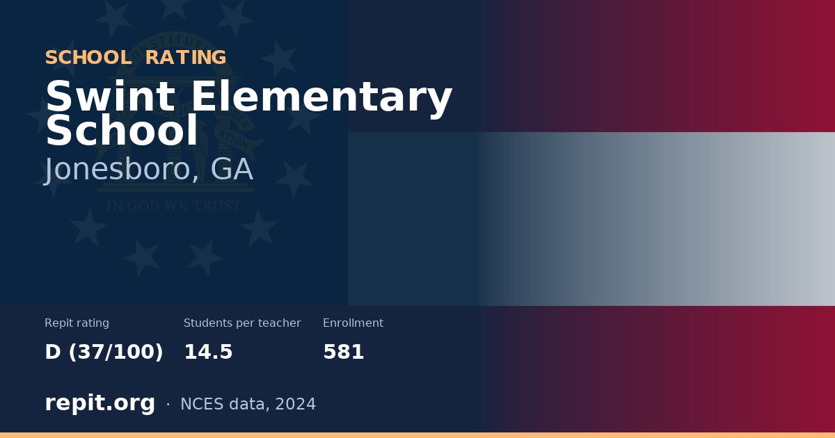 Swint Elementary School, Jonesboro, GA — Repit school rating D (37/100)