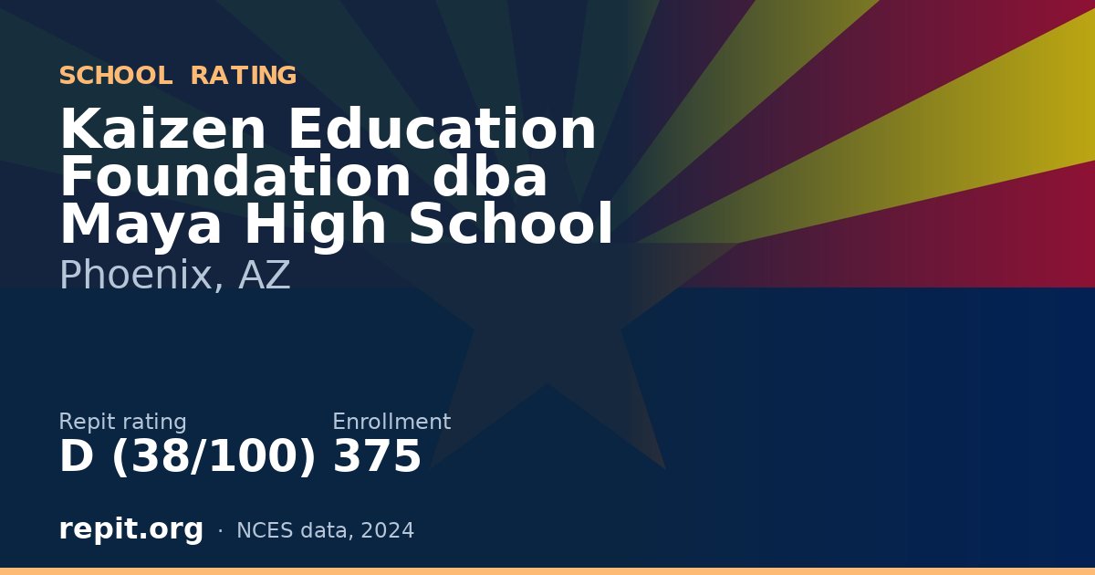 Kaizen Education Foundation dba Maya High School, Phoenix, AZ — Repit school rating D (38/100)